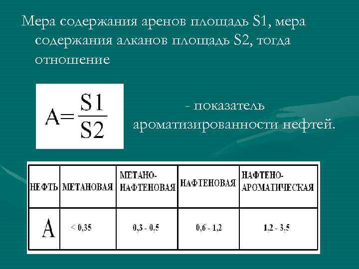 Мера содержания аренов площадь S 1, мера содержания алканов площадь S 2, тогда отношение