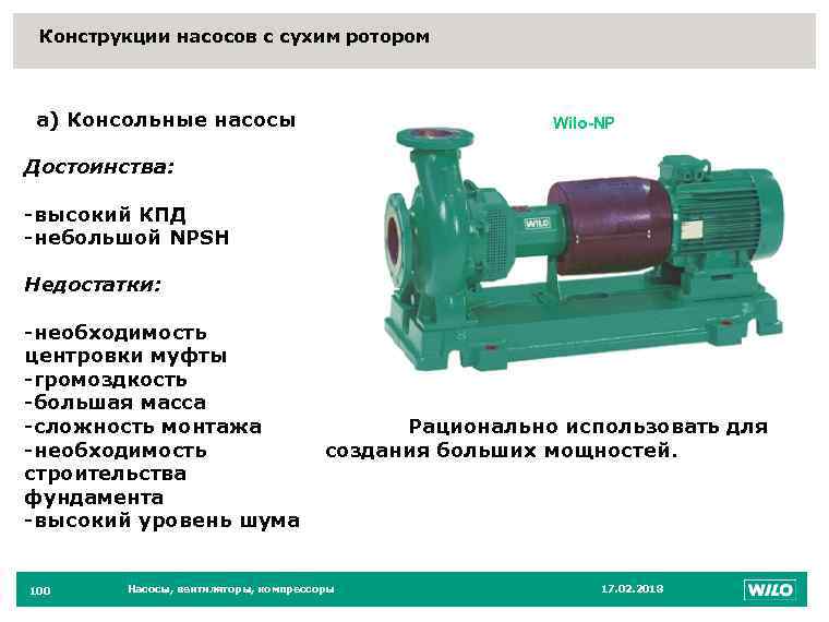 Конструкции насосов с сухим ротором а) Консольные насосы 100 Wilo-NP Достоинства: -высокий КПД -небольшой