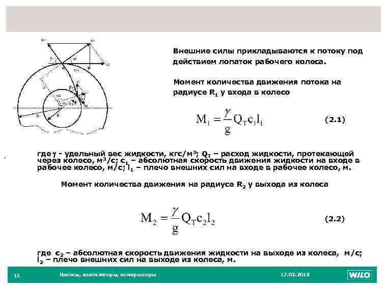 Момент на колесе