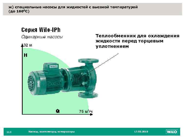 ж) специальные насосы для жидкостей с высокой температурой (до 1600 С) 113 Теплообменник для