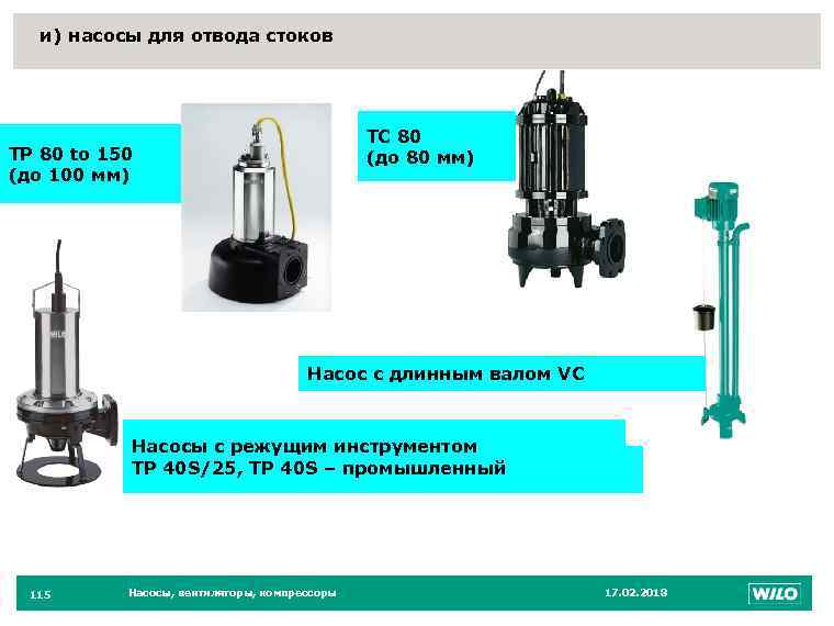 и) насосы для отвода стоков 115 TC 80 (до 80 мм) TP 80 to