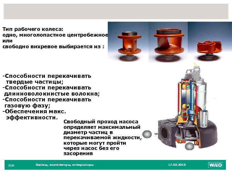 116 Тип рабочего колеса: одно, многолопастное центробежное или свободно вихревое выбирается из : -Способности