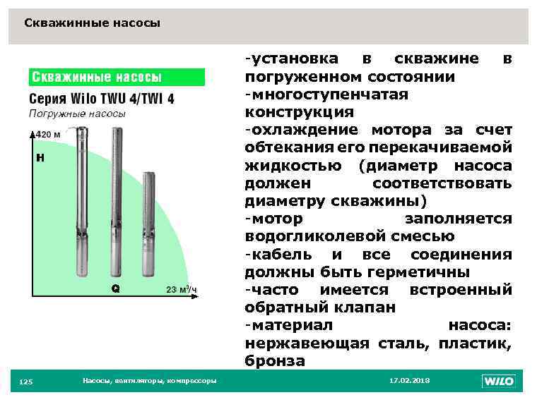 Скважинные насосы 125 -установка в скважине в погруженном состоянии -многоступенчатая конструкция -охлаждение мотора за