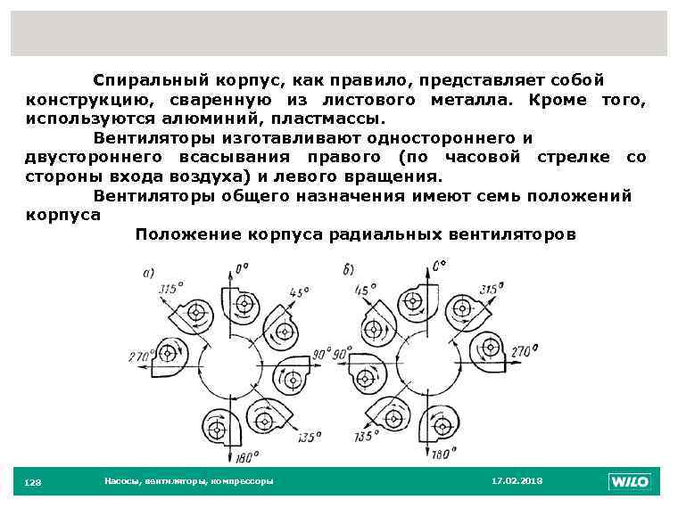 128 Спиральный корпус, как правило, представляет собой конструкцию, сваренную из листового металла. Кроме того,