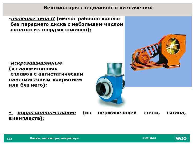 Вентиляторы специального назначения: 132 -пылевые типа П (имеют рабочее колесо без переднего диска с
