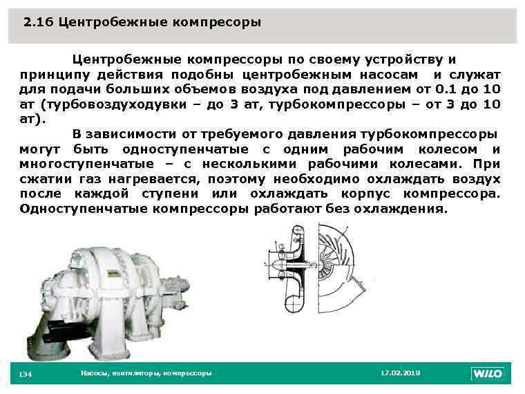 Центробежные компрессоры схема