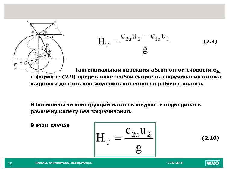 15 (2. 9) Тангенциальная проекция абсолютной скорости с1 u в формуле (2. 9) представляет
