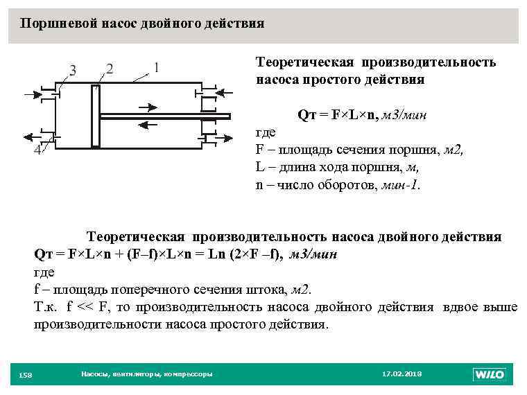 Длина хода