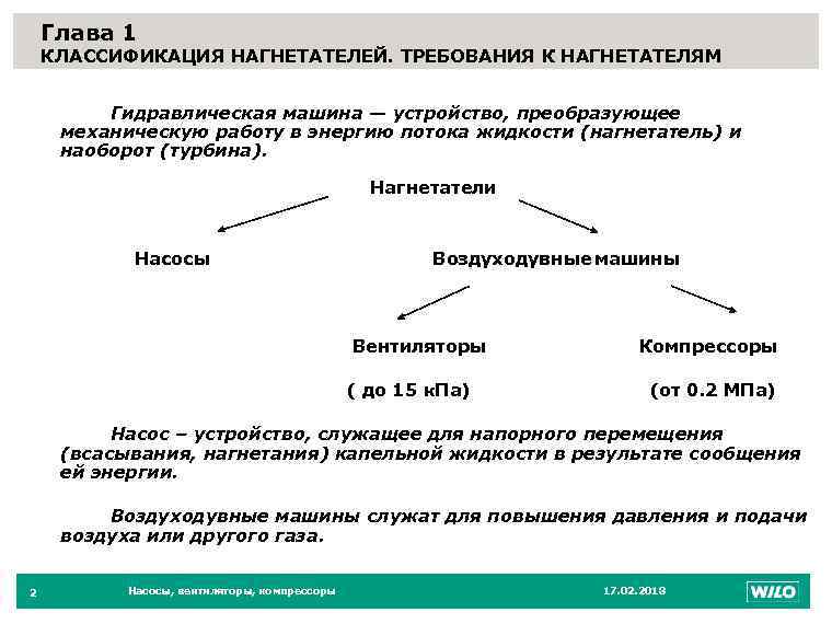 Глава 1 КЛАССИФИКАЦИЯ НАГНЕТАТЕЛЕЙ. ТРЕБОВАНИЯ К НАГНЕТАТЕЛЯМ 2 Гидравлическая машина — устройство, преобразующее механическую