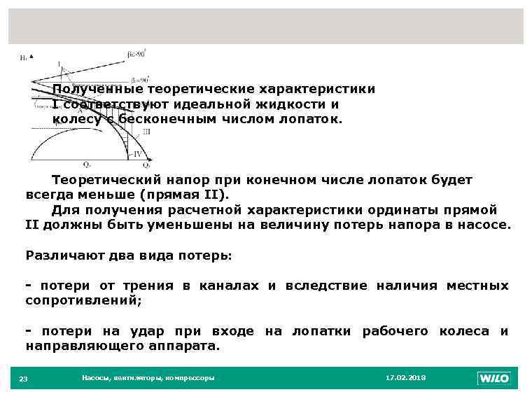 23 Полученные теоретические характеристики I соответствуют идеальной жидкости и колесу с бесконечным числом лопаток.