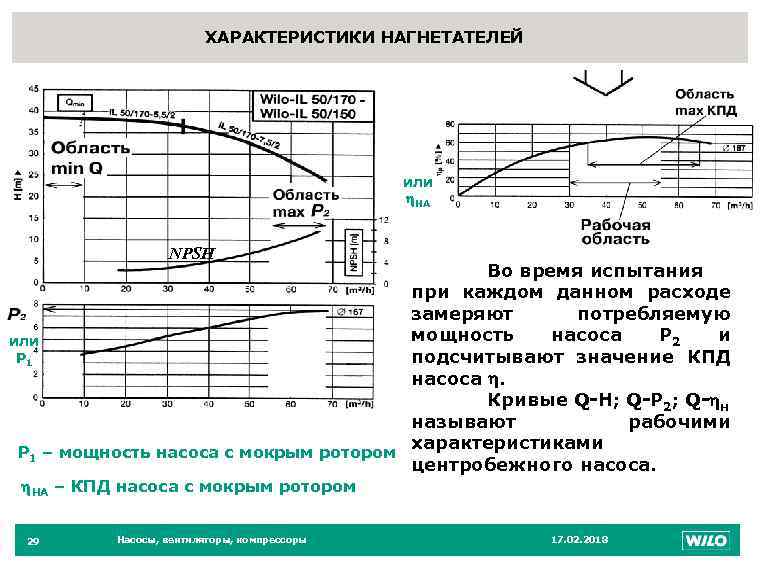 ХАРАКТЕРИСТИКИ НАГНЕТАТЕЛЕЙ 29 или НА NPSH Во время испытания при каждом данном расходе замеряют