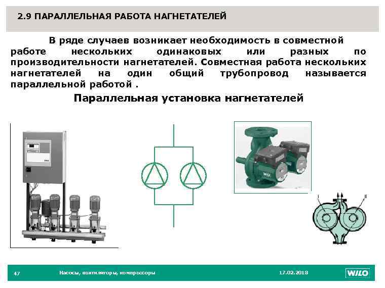 Виды нагнетателей наддува двс