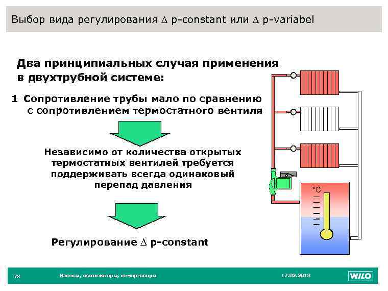 Выбор вида регулирования p-constant или p-variabel Два принципиальных случая применения в двухтрубной системе: 1