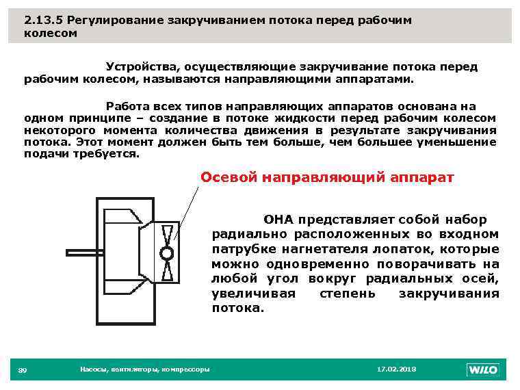 Направляющим называется. Закрутка потока перед колесом.