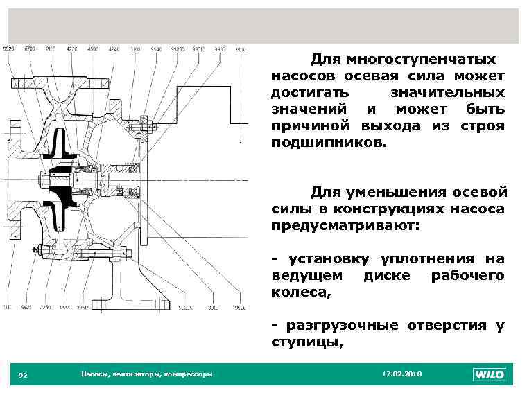 92 Для многоступенчатых насосов осевая сила может достигать значительных значений и может быть причиной