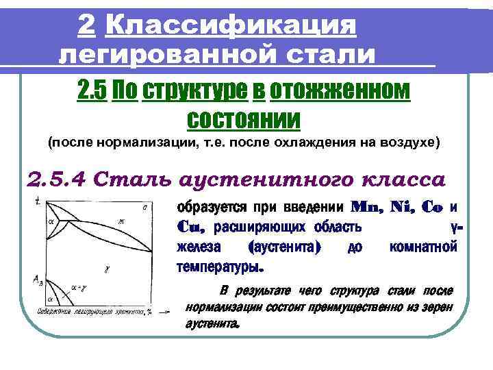 2 Классификация легированной стали 2. 5 По структуре в отожженном состоянии (после нормализации, т.