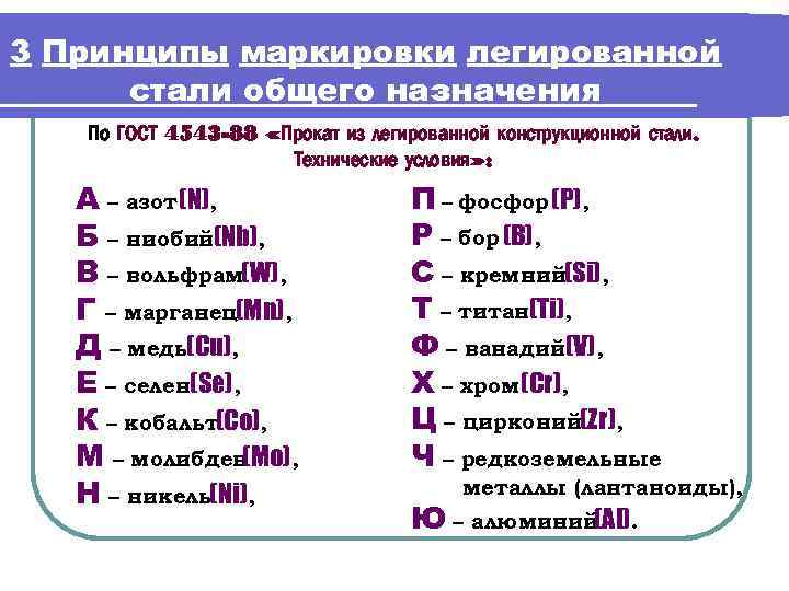 3 Принципы маркировки легированной стали общего назначения По ГОСТ 4543 -88 «Прокат из легированной