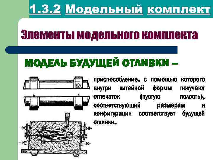 1. 3. 2 Модельный комплект Элементы модельного комплекта МОДЕЛЬ БУДУЩЕЙ ОТЛИВКИ – приспособление, с