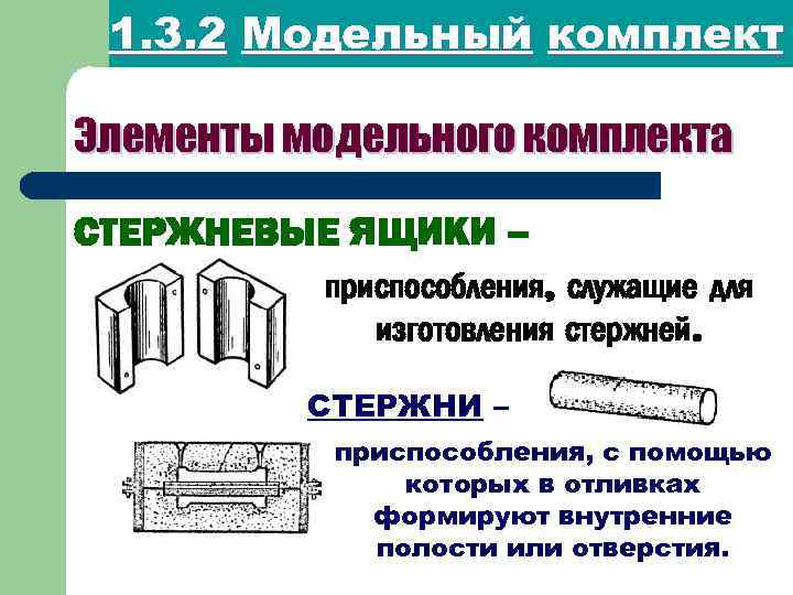 1. 3. 2 Модельный комплект Элементы модельного комплекта СТЕРЖНЕВЫЕ ЯЩИКИ – приспособления, служащие для