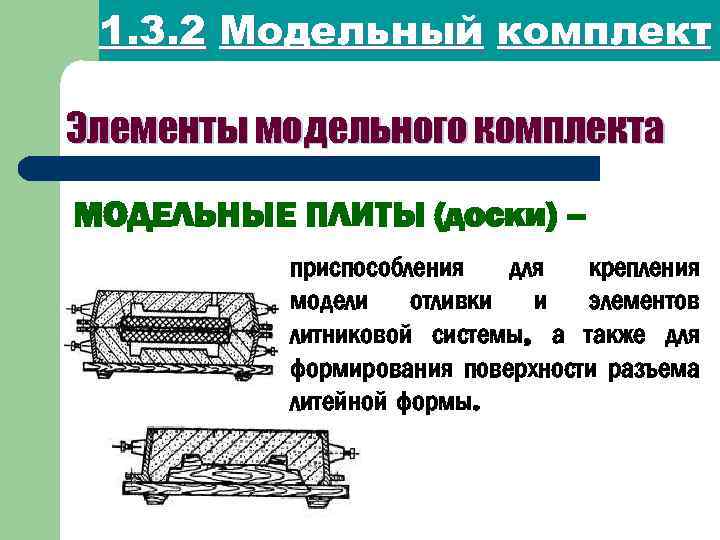 1. 3. 2 Модельный комплект Элементы модельного комплекта МОДЕЛЬНЫЕ ПЛИТЫ (доски) – приспособления для