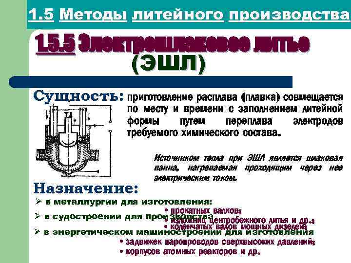 1. 5 Методы литейного производства 1. 5. 5 Электрошлаковое литье (ЭШЛ) Сущность: приготовление расплава