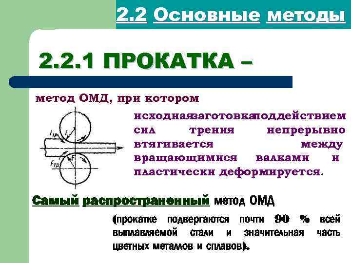 2. 2 Основные методы 2. 2. 1 ПРОКАТКА – метод ОМД, при котором исходнаязаготовка