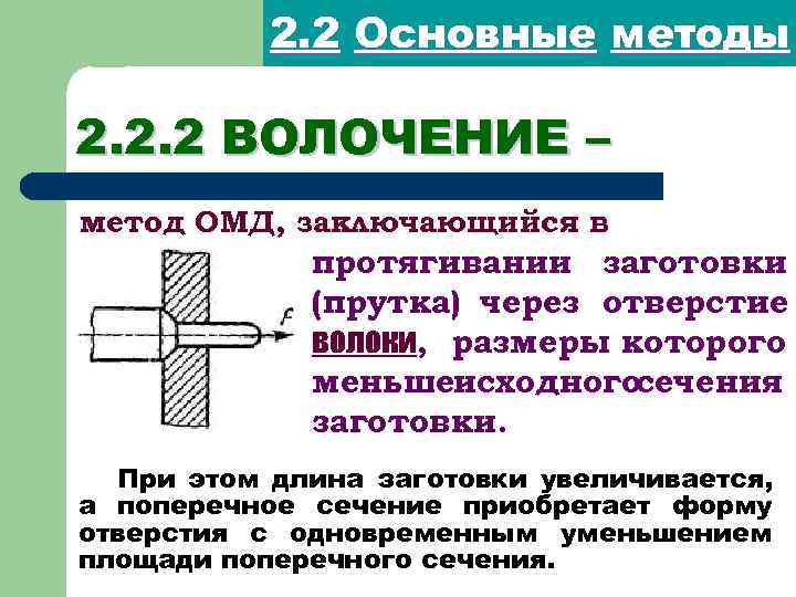 2. 2 Основные методы 2. 2. 2 ВОЛОЧЕНИЕ – метод ОМД, заключающийся в протягивании