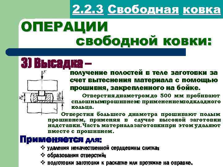 2. 2. 3 Свободная ковка ОПЕРАЦИИ свободной ковки: 3) Высадка – получение полостей в