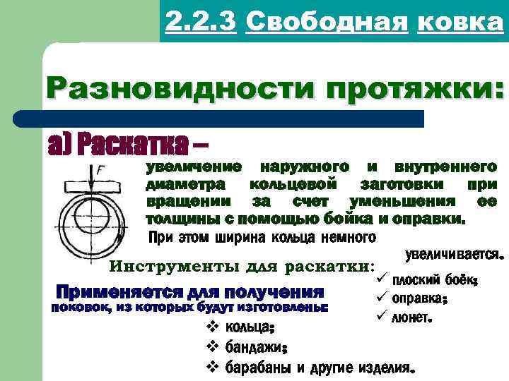 2. 2. 3 Свободная ковка Разновидности протяжки: a) Раскатка – увеличение наружного и внутреннего