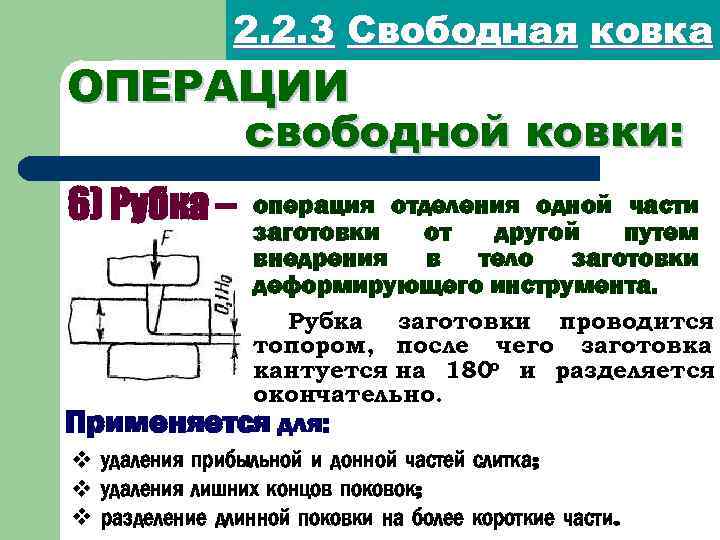 2. 2. 3 Свободная ковка ОПЕРАЦИИ свободной ковки: 6) Рубка – операция отделения одной