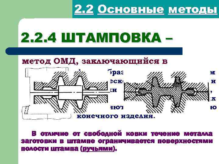 2. 2 Основные методы 2. 2. 4 ШТАМПОВКА – метод ОМД, заключающийся в формообразовании