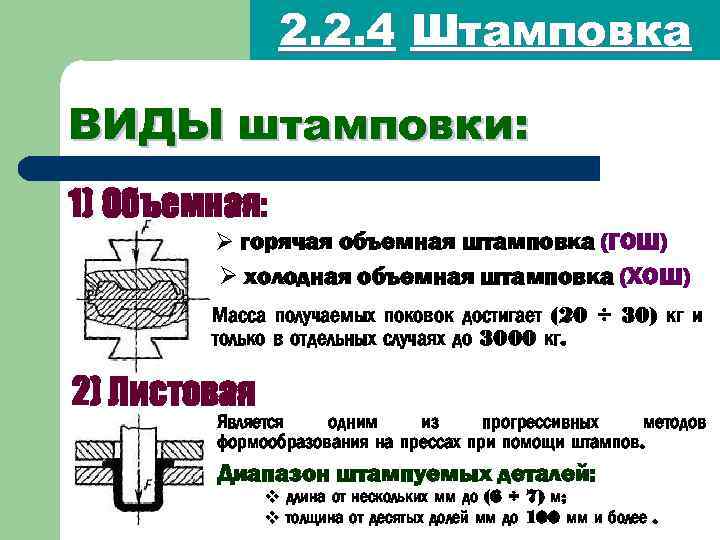 2. 2. 4 Штамповка ВИДЫ штамповки: 1) Объемная: Ø горячая объемная штамповка (ГОШ) Ø