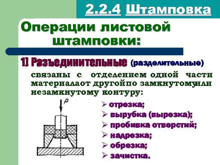 2. 2. 4 Штамповка Операции листовой штамповки: 1) Разъединительные (разделительные) связаны с отделением одной