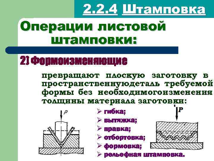 2. 2. 4 Штамповка Операции листовой штамповки: 2) Формоизменяющие превращают плоскую заготовку в пространственнуюдеталь