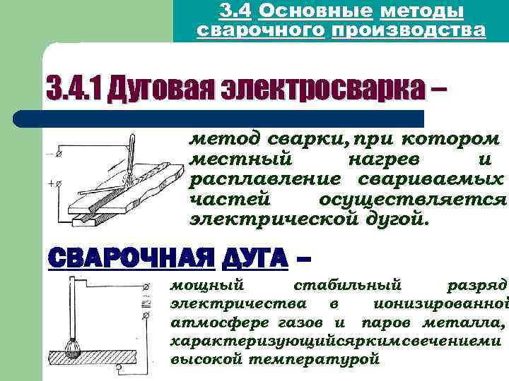 3. 4 Основные методы сварочного производства 3. 4. 1 Дуговая электросварка – метод сварки,