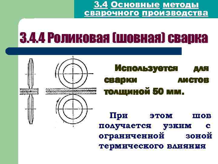 3. 4 Основные методы сварочного производства 3. 4. 4 Роликовая (шовная) сварка Используется для