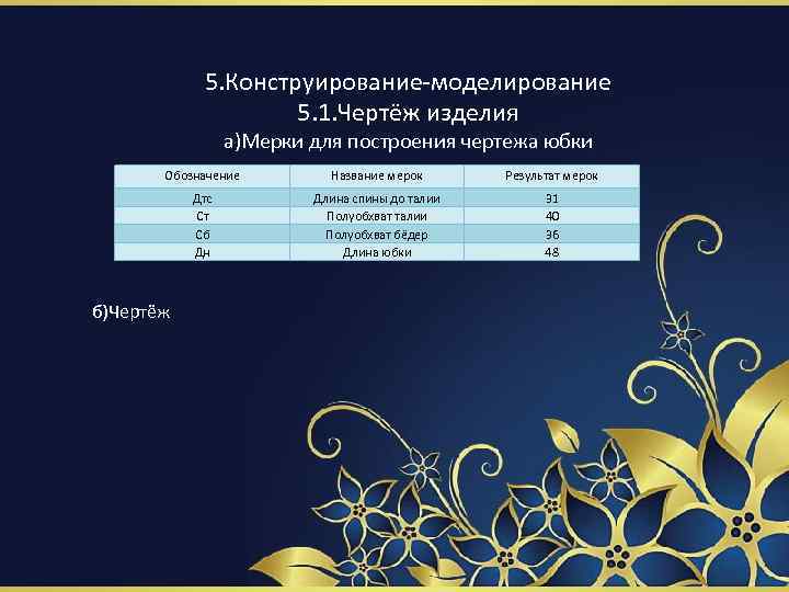 5. Конструирование-моделирование 5. 1. Чертёж изделия а)Мерки для построения чертежа юбки Обозначение Название мерок