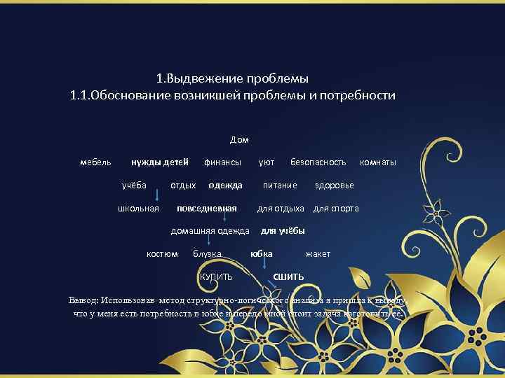 1. Выдвежение проблемы 1. 1. Обоснование возникшей проблемы и потребности Дом мебель нужды детей