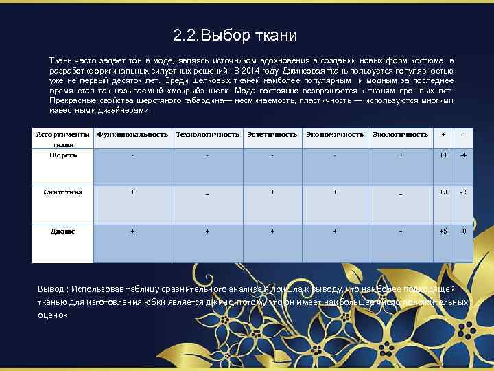  2. 2. Выбор ткани Ткань часто задает тон в моде, являясь источником вдохновения