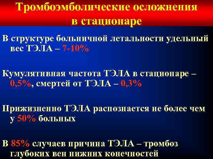 Тромбоэмболические осложнения в стационаре В структуре больничной летальности удельный вес ТЭЛА – 7 -10%