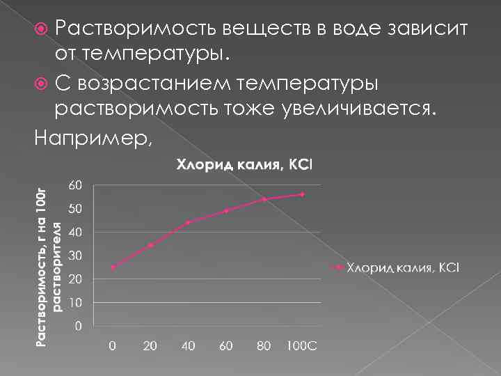 Растворимость веществ в воде зависит от температуры. С возрастанием температуры растворимость тоже увеличивается. Например,