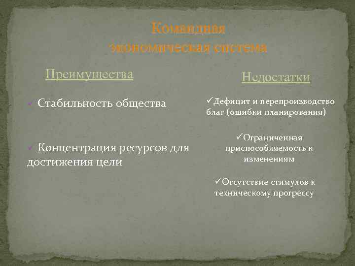 Командная экономическая система Преимущества ü Стабильность общества ü Концентрация ресурсов для достижения цели Недостатки