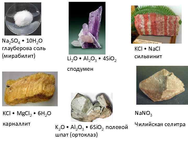 Na 2 SO 4 • 10 H 2 O глауберова соль (мирабилит) Li 2