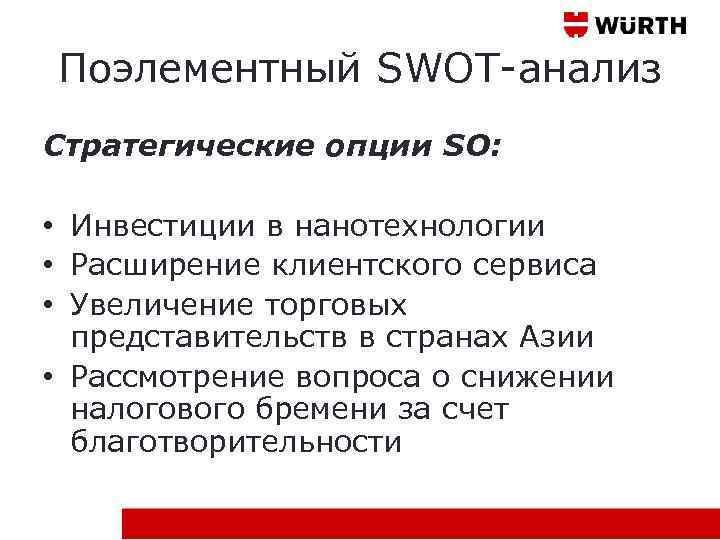 Поэлементный SWOT-анализ Стратегические опции SO: • Инвестиции в нанотехнологии • Расширение клиентского сервиса •