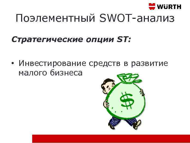 Поэлементный SWOT-анализ Стратегические опции ST: • Инвестирование средств в развитие малого бизнеса 