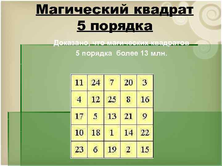 5 квадратных