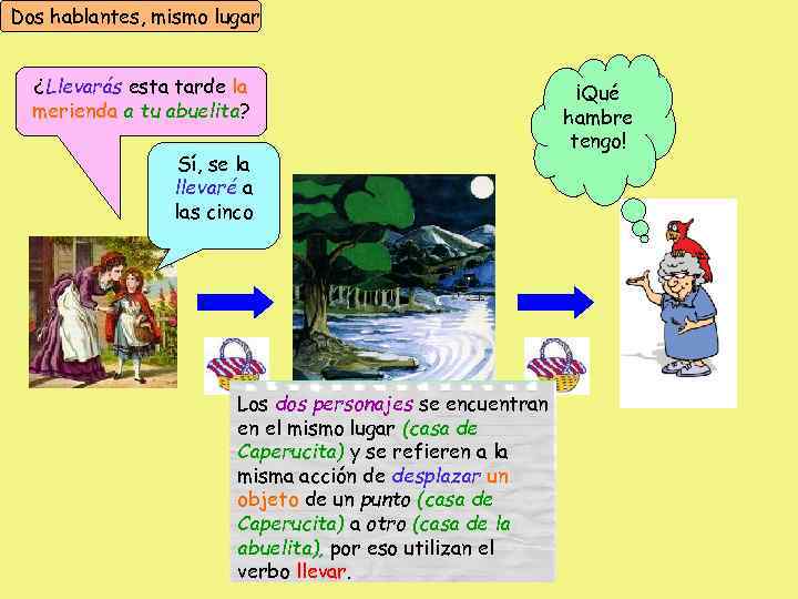 Dos hablantes, mismo lugar ¿Llevarás esta tarde la merienda a tu abuelita? Sí, se