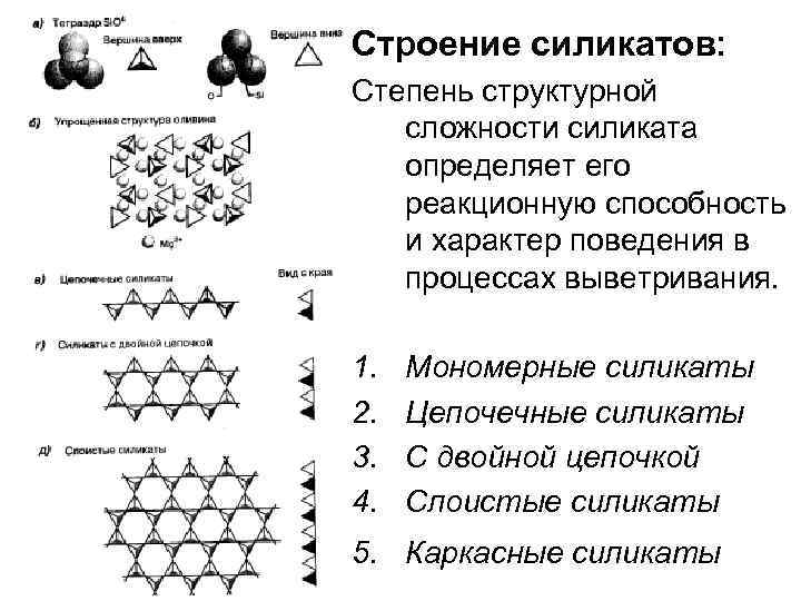 Работая в парах составьте рассказ о силикатах по плану состав строение свойства применение