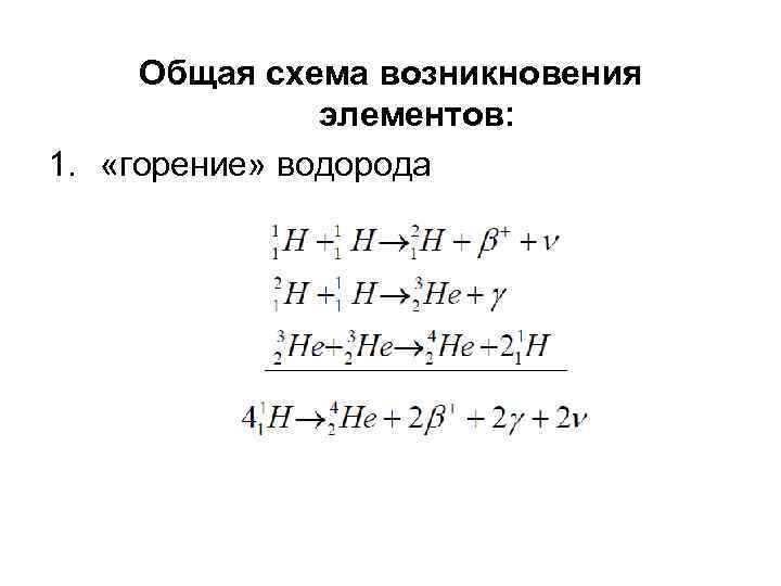 Общая схема возникновения элементов: 1. «горение» водорода 