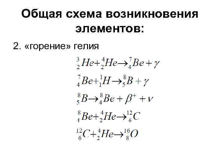 Общая схема возникновения элементов: 2. «горение» гелия 